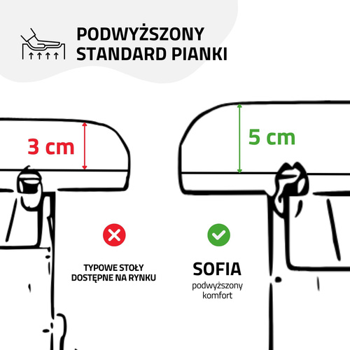 Stół do masażu Sofia 70 cm - beżowy