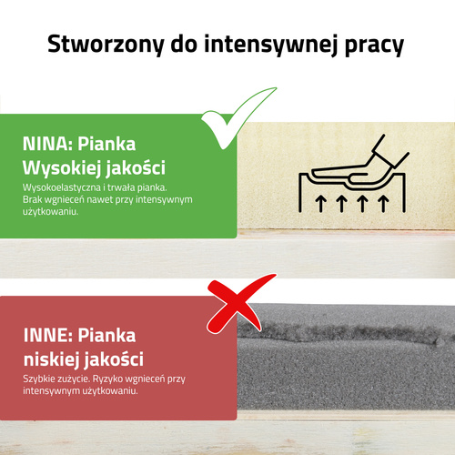 Stół do masażu Nina 60 cm - czarny