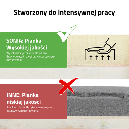 Stół do masażu Sonia 60 cm - beżowy