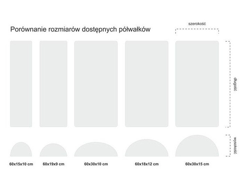 Półwałek do masażu - 60x15x10 (tapicerka Comfy Base)