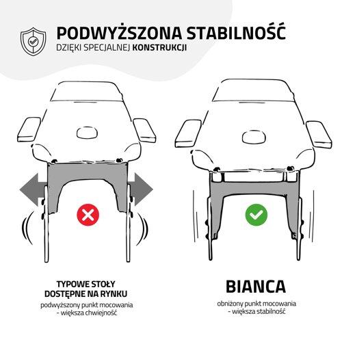 Stół do masażu Bianca 70 cm - beżowy