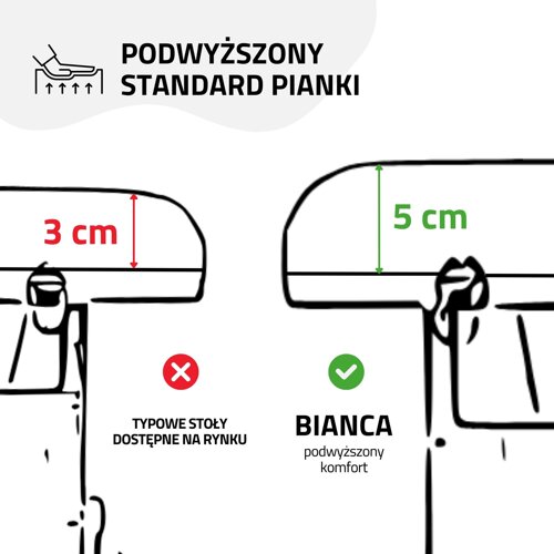 Stół do masażu Bianca 70 cm - beżowy